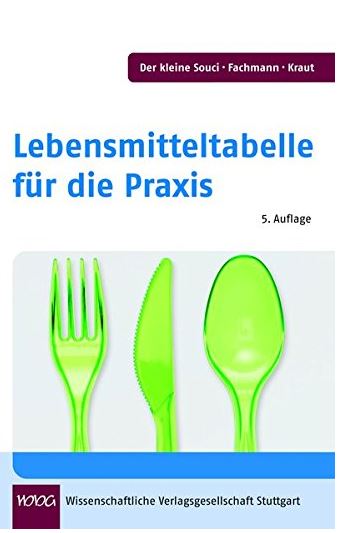 Lebensmitteltabelle für die Praxis