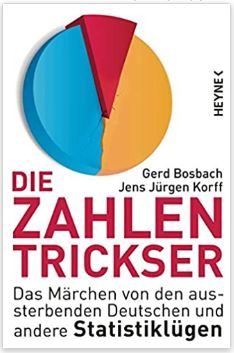 Die Zahlentrickser