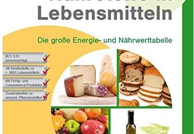 Nährstoffe in Lebensmitteln: Die große Energie- und Nährwerttabelle