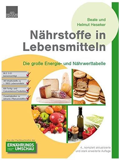 Naehrstoffe in Lebensmitteln Fundierte Informationen über Ernährungsforschung, Anwendungsbeobachtungen, Gesetze, Behörden…