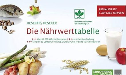 Die Nährwerttabelle 2019/2020